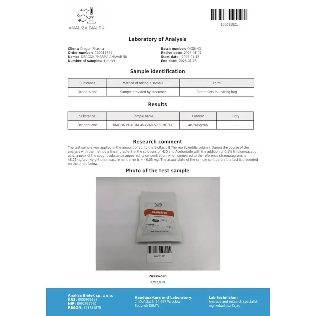 anavar 50 lab test result