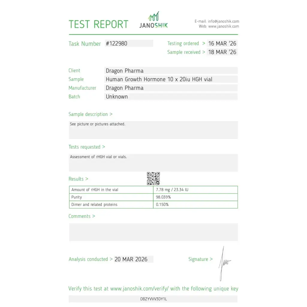 dragontropin 200 lab test result