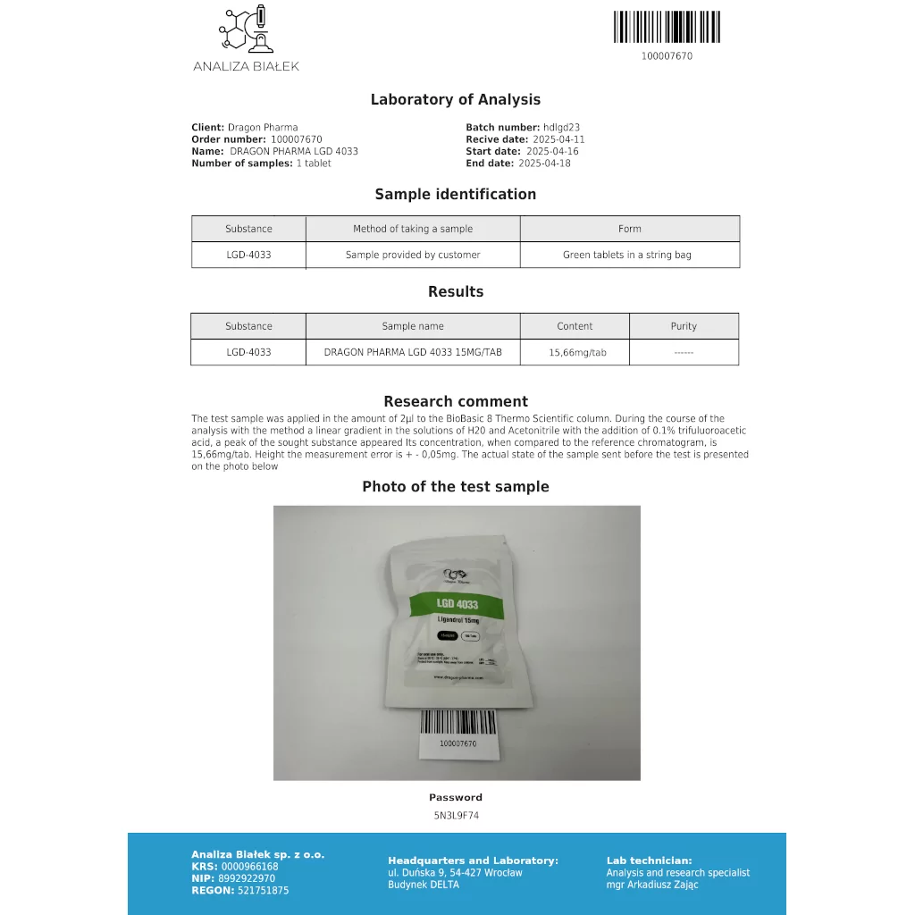 Buy LGD 4033 Online Buy LGD 4033 Online