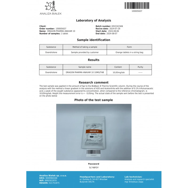 anavar 10 lab test result