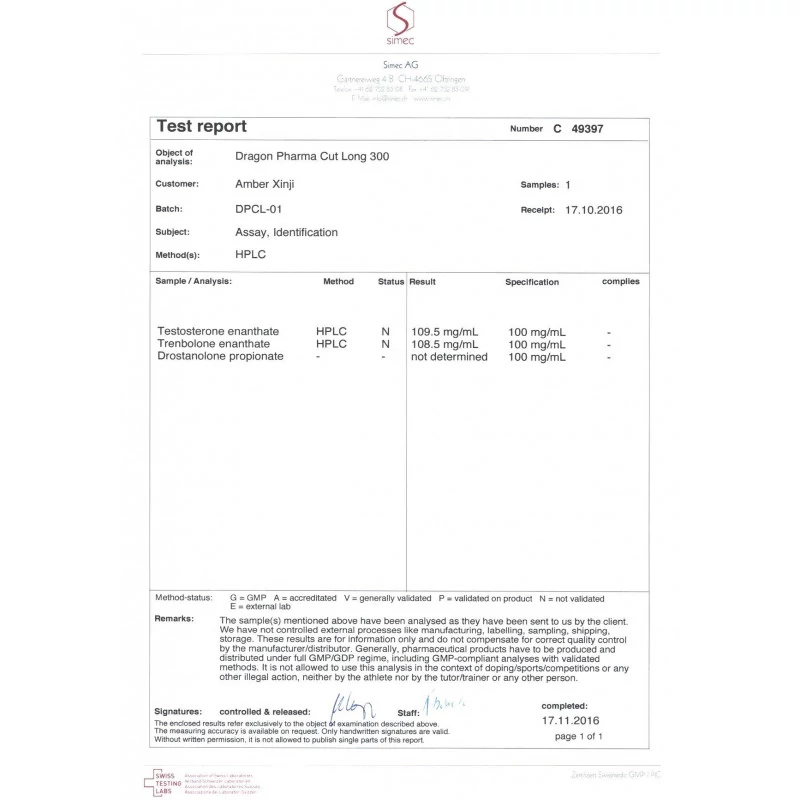 cut long lab test result