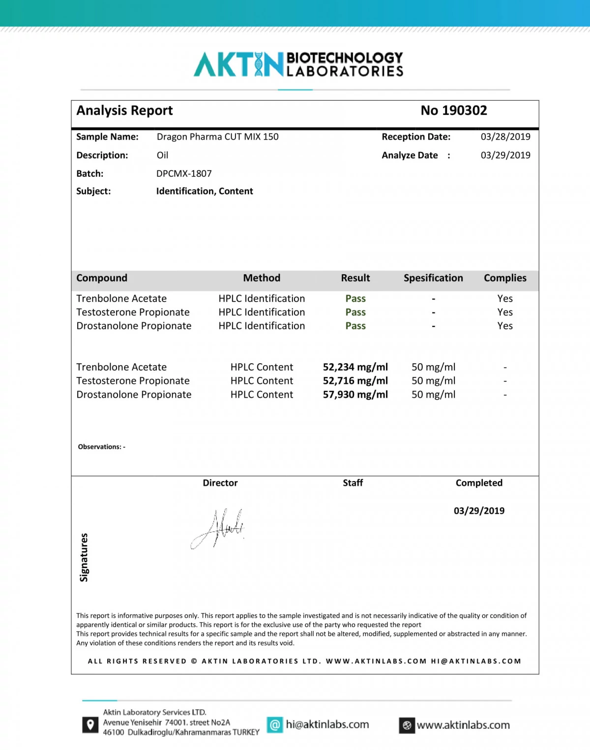 cut mix lab test result