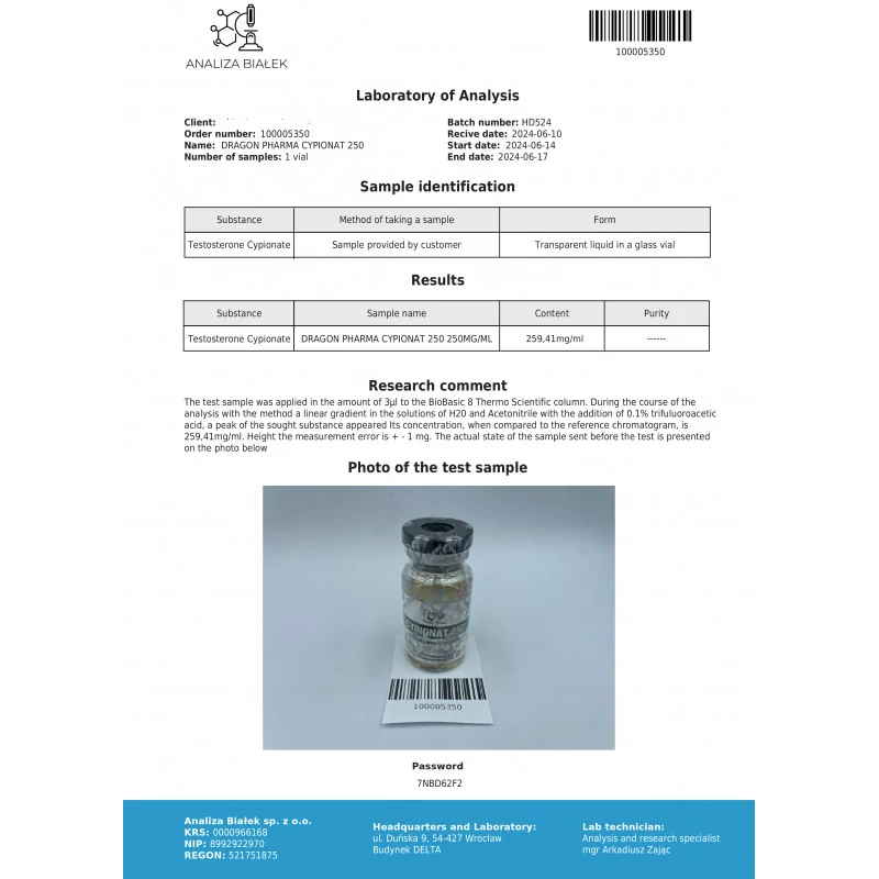 cypionat 250 lab test result