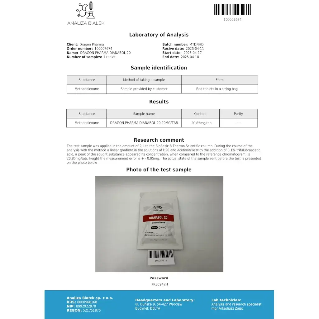 dianabol 20 lab test result
