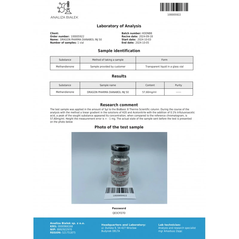 dianabol inj lab test result