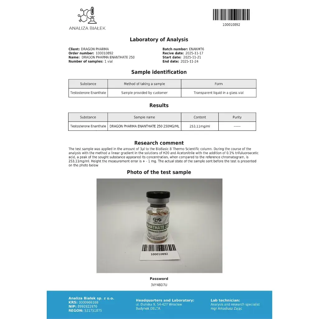 enantat 250 lab test result