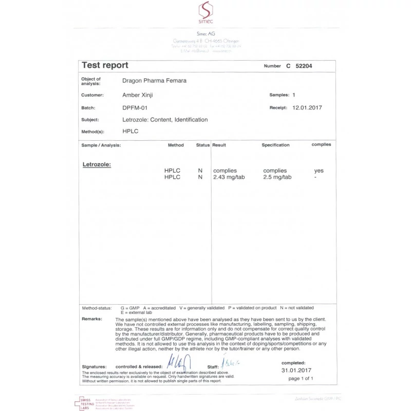 femara lab test result