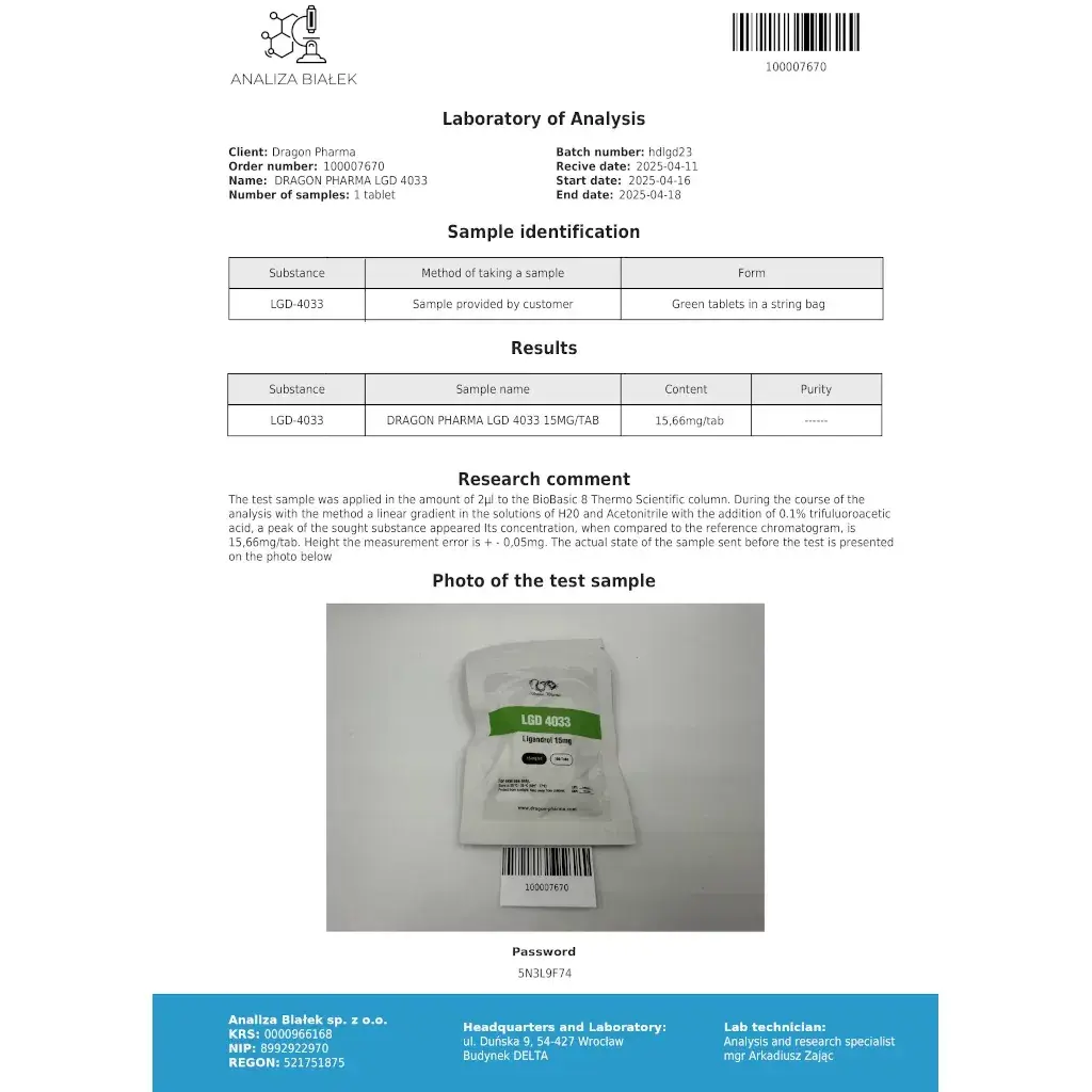 lgd 4033 lab test result