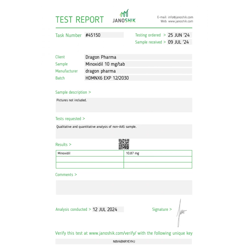 minoxidil lab test result