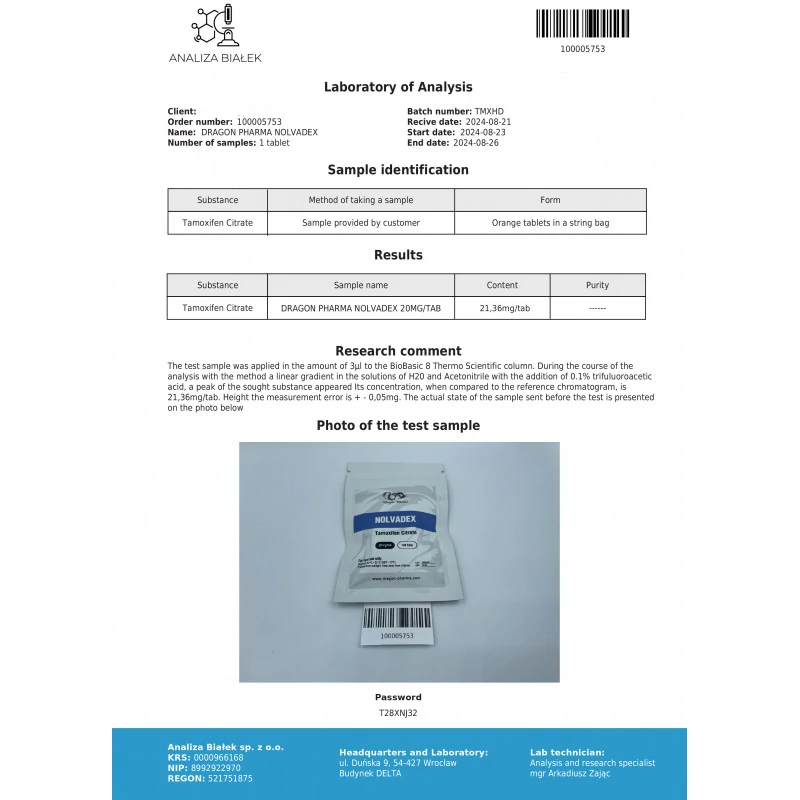 nolvadex lab test result