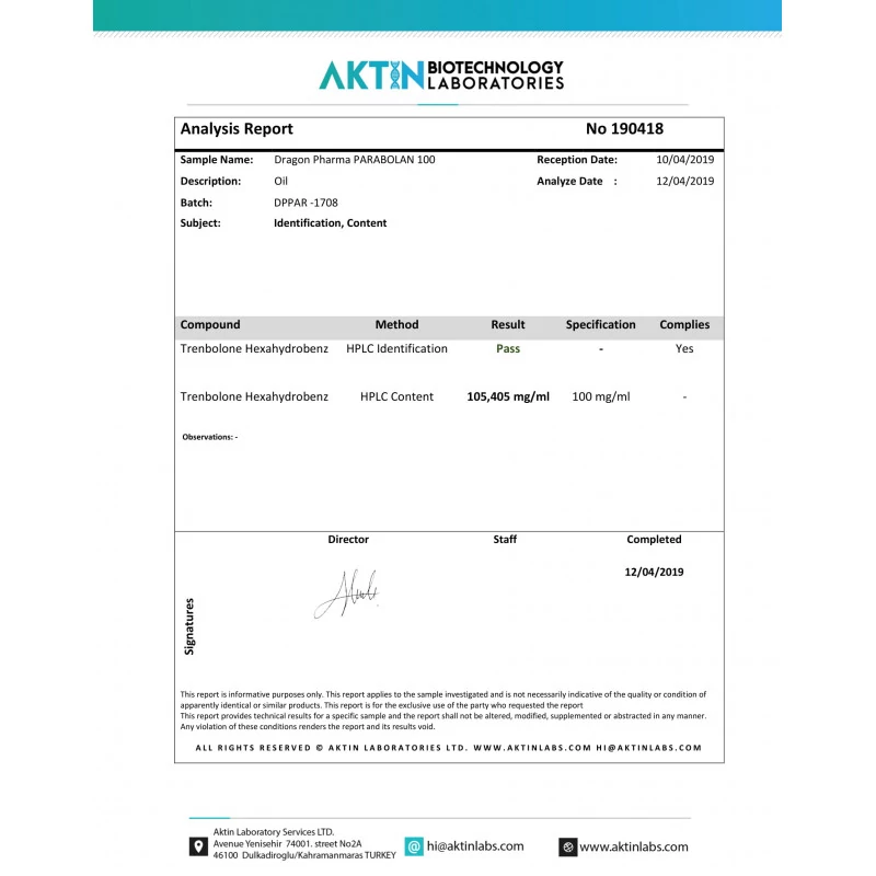 parabolan lab test result