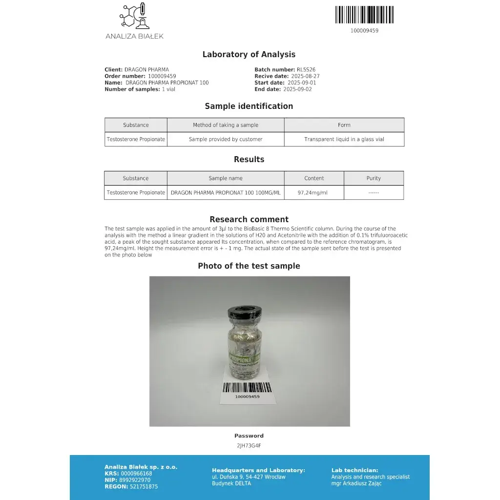 propionat 100 lab test result