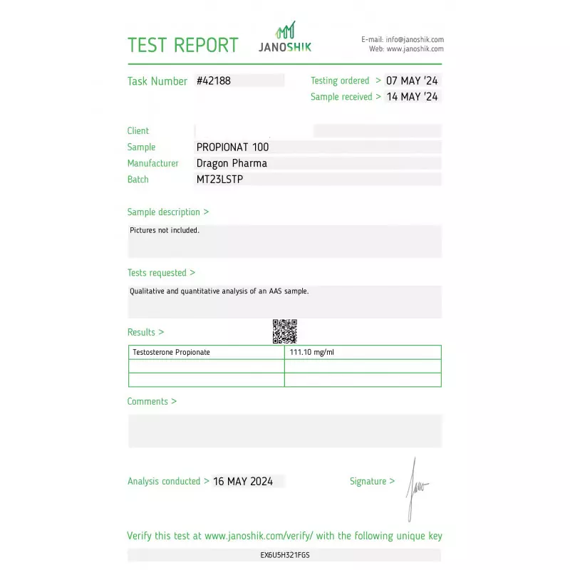 propionat 100 lab test result