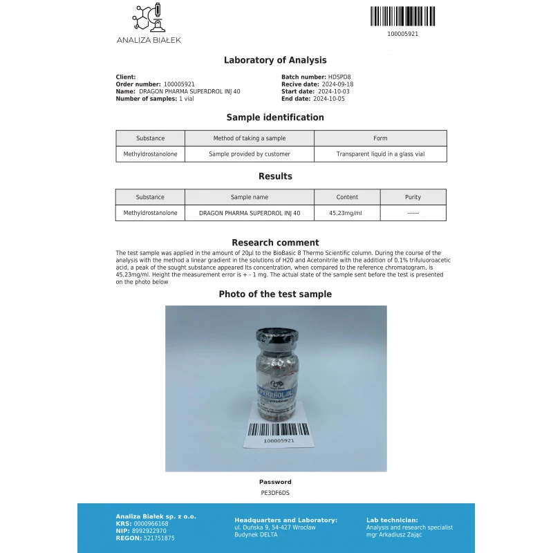 superdrol inj lab test result