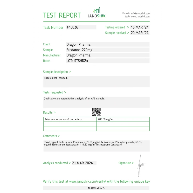 sustanon 270 lab test result