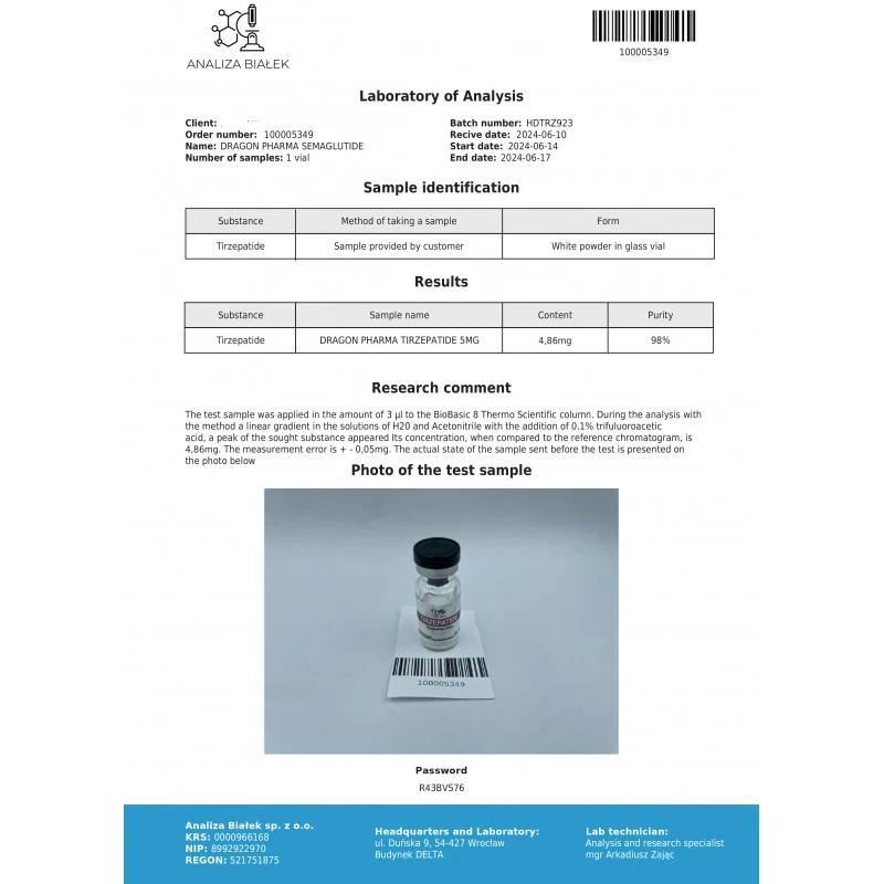 tirzepatide lab test result