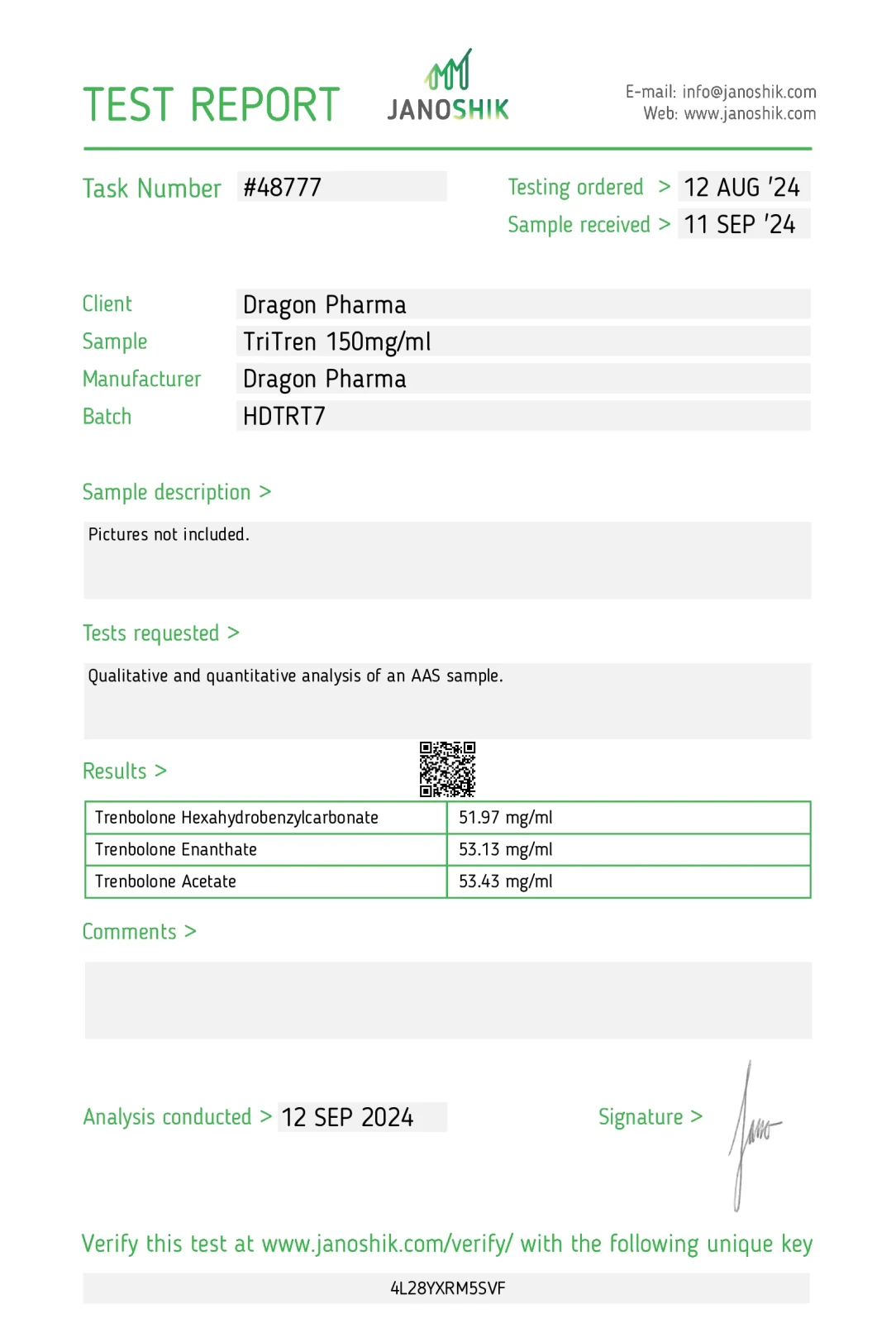 tri tren 150 lab test result